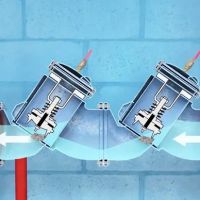 Guardian Backflow Testing LLC ico