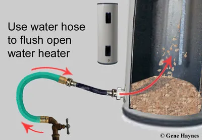 WaterHeatersNJ.com Picture 5