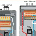 Casa Plumbing PHCE Inc.