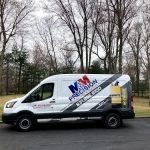 M&M Precision Plumbing And Heating Corp