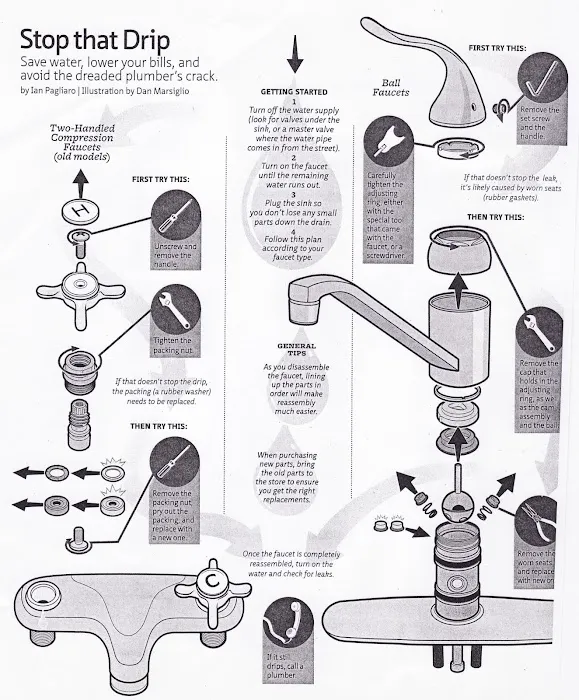 Advance Plumbing & Heating (Drain Cleaning, Heating Contractor, Plumber) Picture 1