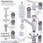 Advance Plumbing & Heating (Drain Cleaning, Heating Contractor, Plumber)