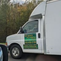 James Murphy Plumbing & Heating ico