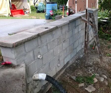 Gordon Plumbing Heating