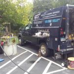 Service Plus Well Pumps