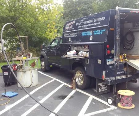 Service Plus Well Pumps