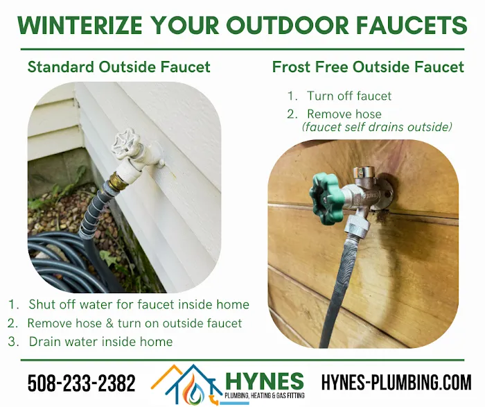 Hynes Plumbing, Heating & Gas Fitting, LLC Picture 3