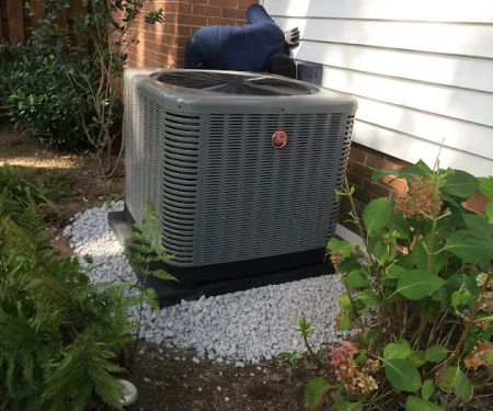 Fairland Plumbing & Heating