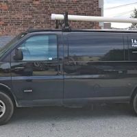 I&C MECHANICAL , INC. - Plumbing, Heating and Air Conditioning ico