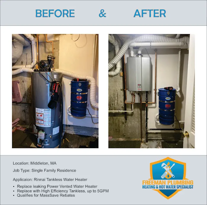 Just Water Heaters Inc. Picture 8