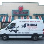 Stemmle Plumbing Repair Inc.