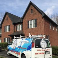 360 Plumbing Service LLC ico