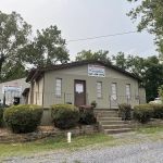 All Plumbing Services Inc