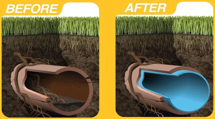 LiningWorks Trenchless Pipe Repair & Sewer Pipe Lining Picture 8